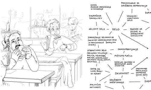 Ana Čigon: Work in Progress. Deceptive Working Time